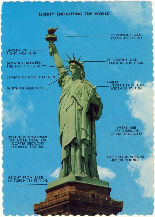 Postcard: Liberty Enlighting the World